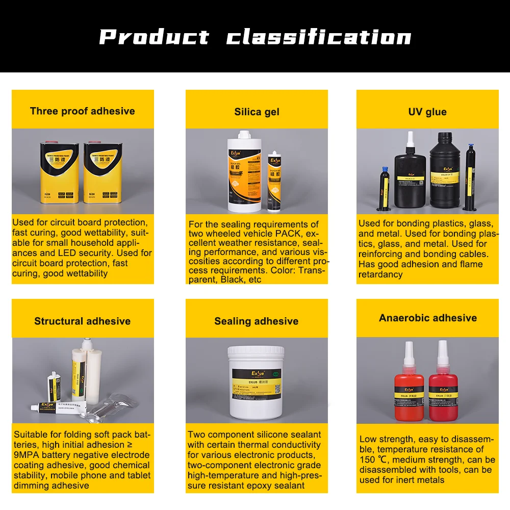 High and Low Temperature Resistant Transparent Waterproof Quick Drying Insulation Adhesive, Organic Silicon Three Proof Adhesive