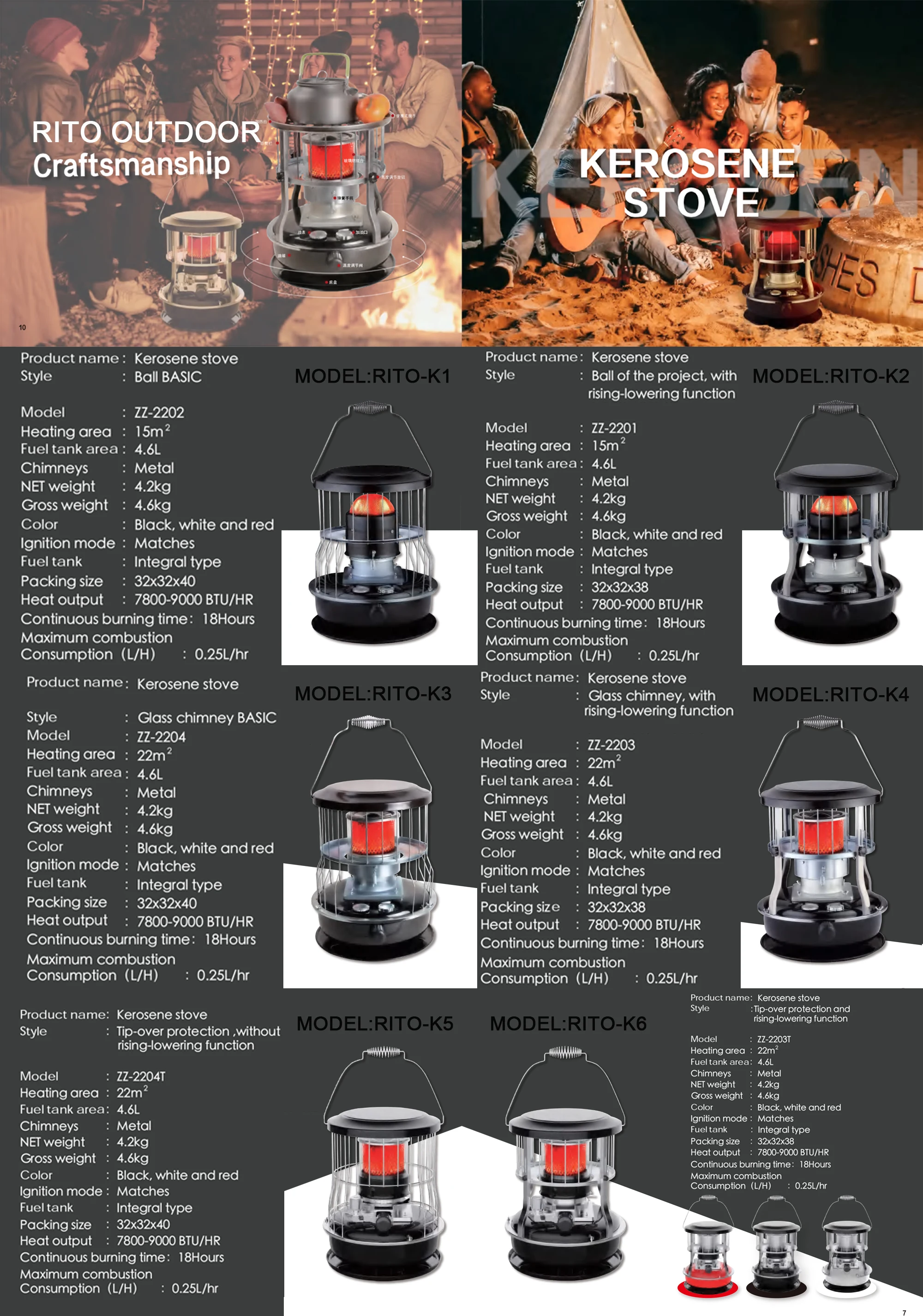 Kerosene Heater, Portable, 6L - detail 26