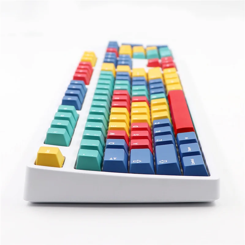 In Stock] GMK Panels