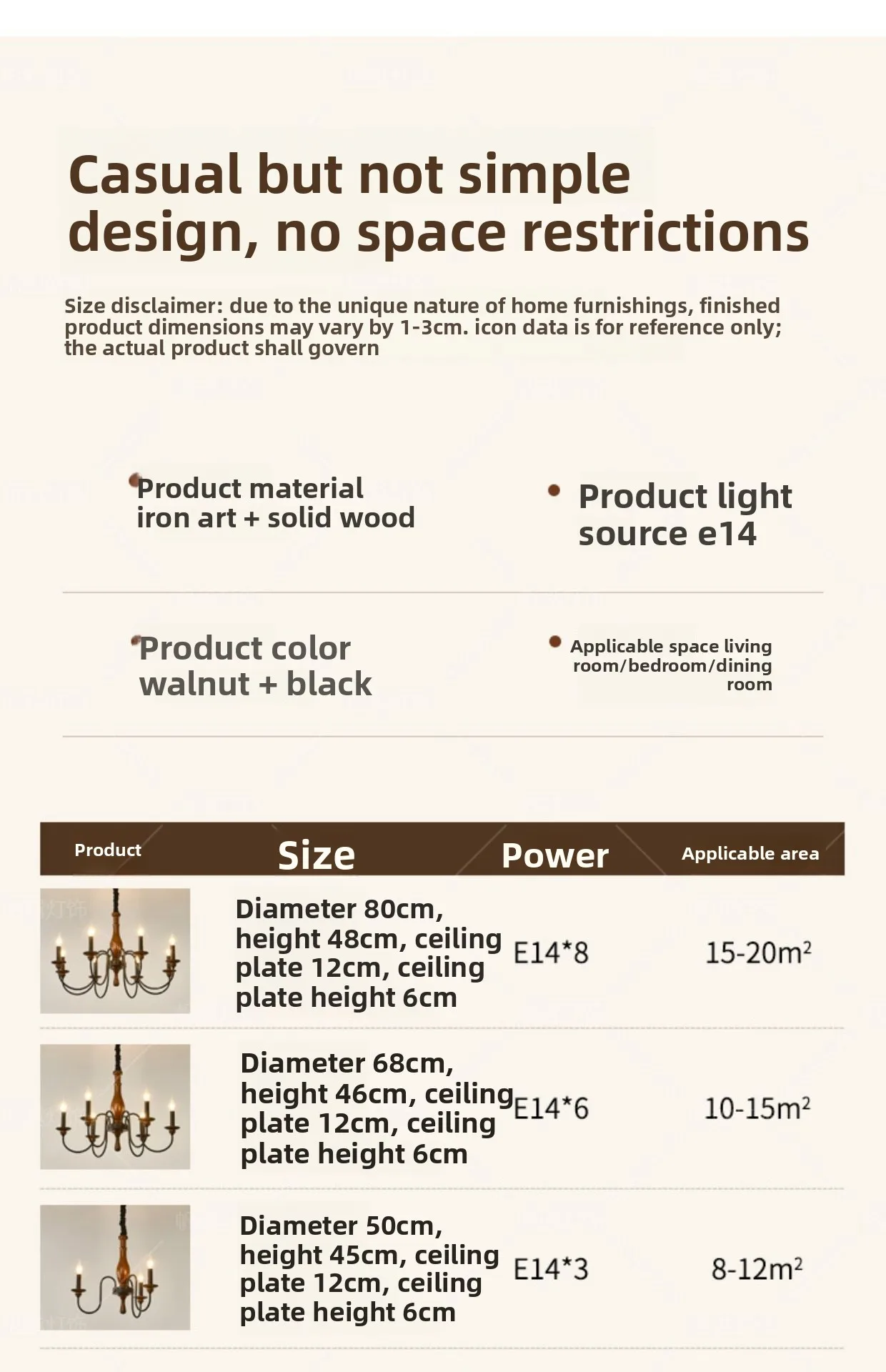 Specifications