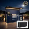 Technology driven customization