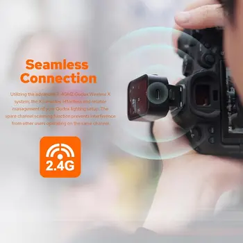 Godox X3C X3-N X3-S TTL Flash Trigger TTL Auto 2.4G Wireless Leica Flash Transmitter Touchscreen Settings detail image