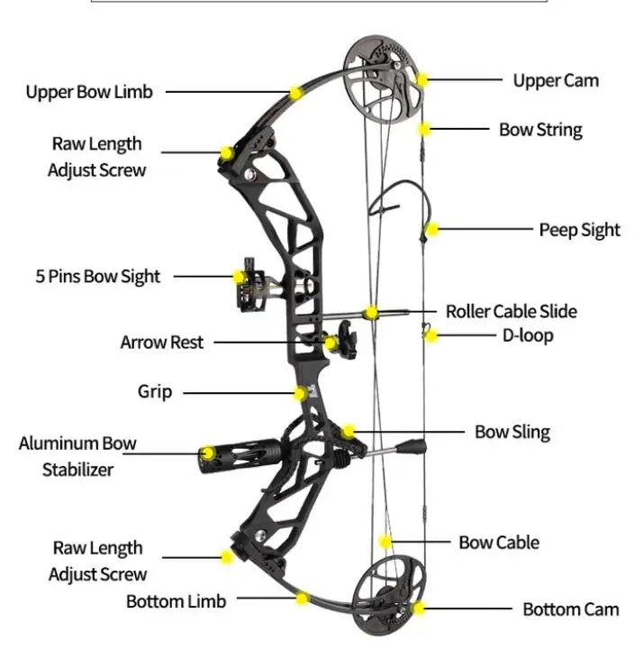 Archery Shooting T1 2023 Upgraded Bow Opoint New T1 Compound Bow Bare ...