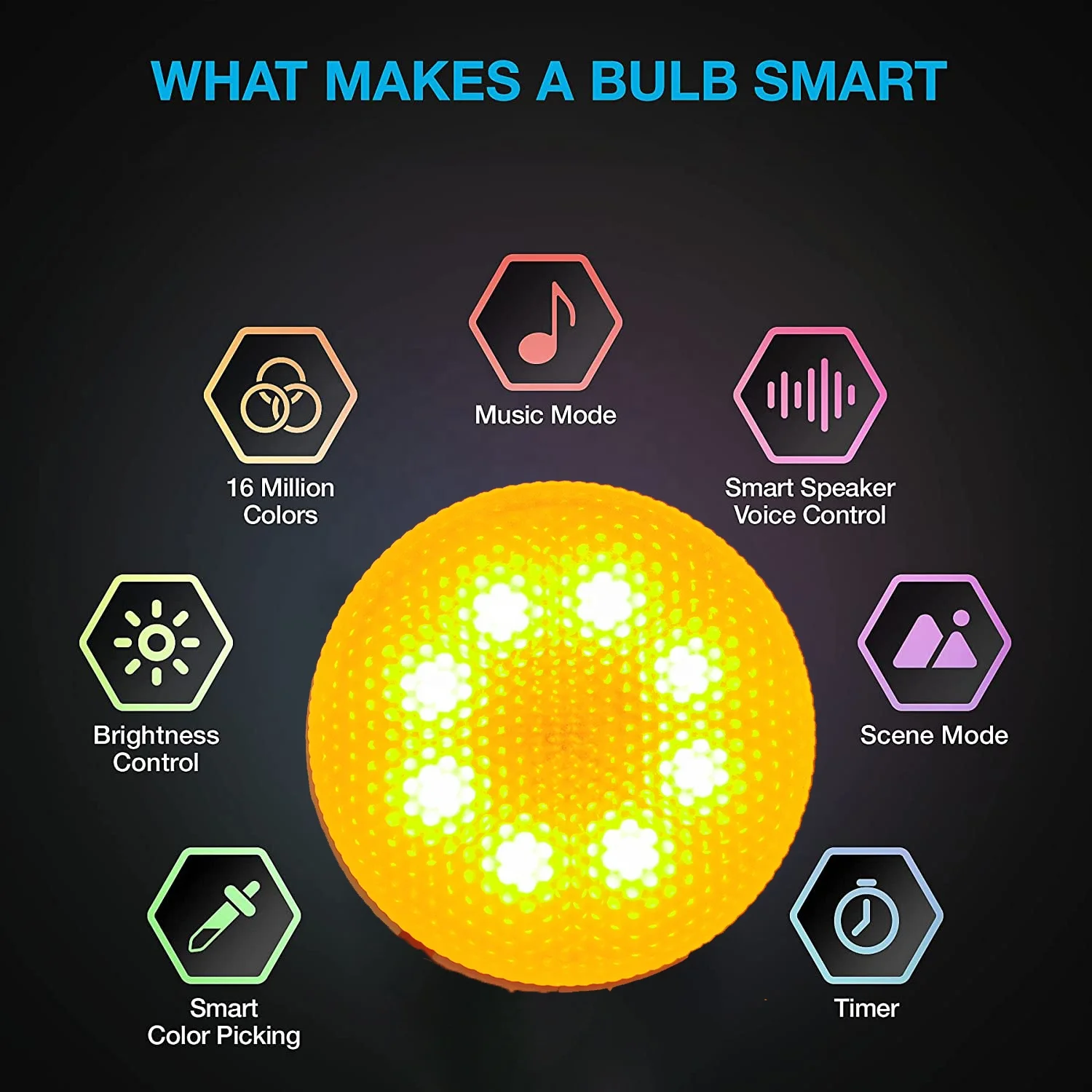 Smart Bulbs WiFi LED GX53  Work with Alexa and Google Home Replacement Halogen Dimmable RGBW 8W Recessed Under Cabinet Downlight