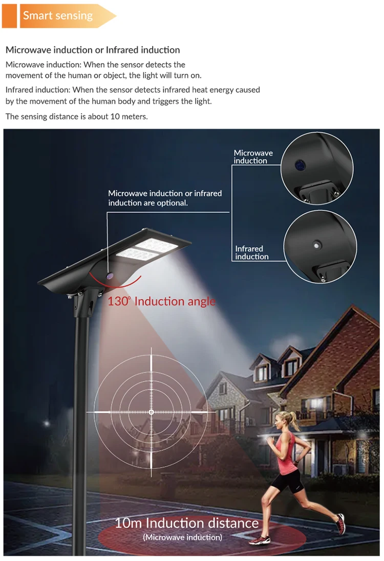 Outdoor IP66 Waterproof 40W 60W 80W Solar LED Street Light Integrated Microwave Sensor