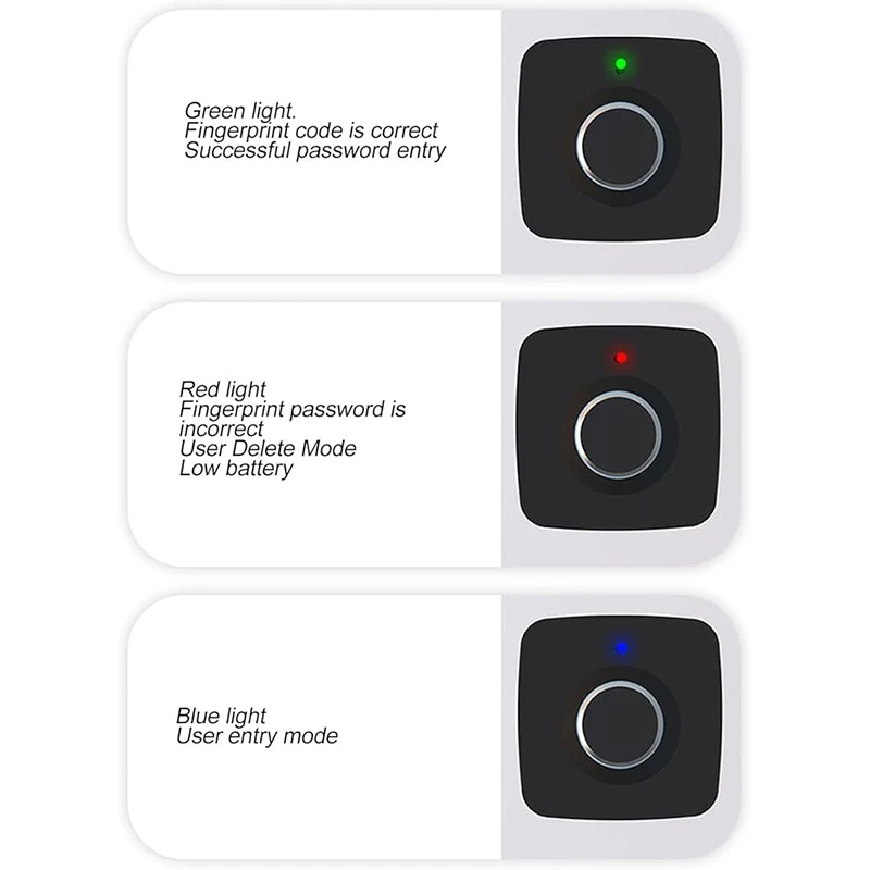 Cheap Mini Sensor Wardrobes Electric Fingerprint Safety Keyless Wireless Desk Cabinets and Lockers Smart Locks for Drawer