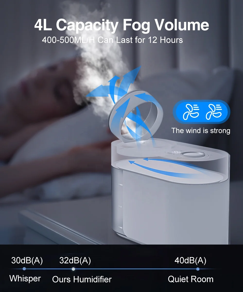 9L Aromatherapy Humidifier with Remote Control Electric Radiator Screen for Hotel Use 1-Year Warranty