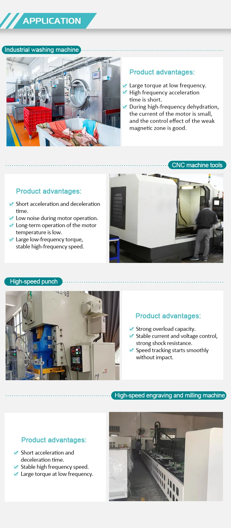 2.2KW Variable Frequency Drive AC Motor Controller 380V Three Phase to 380V Three Phase VFD for Dough Mixer supplier