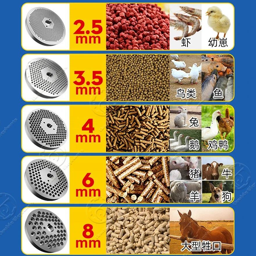 Hot Sale Factory Price Animal Chicken Feed Pellet Machine Price Buy