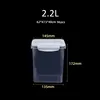 2,2 litres