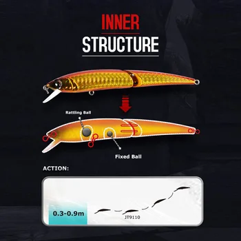 Wholesale Stainless Steel Bionic Artificial Hard Bait Minnow Two-Joint 12g 11cm Lure for Bass Fishing – Minnow – view 5
