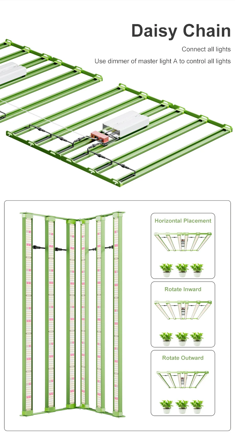 thumbnail image 2 of HLG 600 Rspec LED Grow Light By Horticulture Lighting Group - 120V, Bloom/Veg, Made In USA 2 of 5