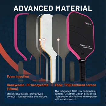 IANONI PRO3.0 Carbon Fiber Pickle Ball Paddle - Wholesale OEM/ODM