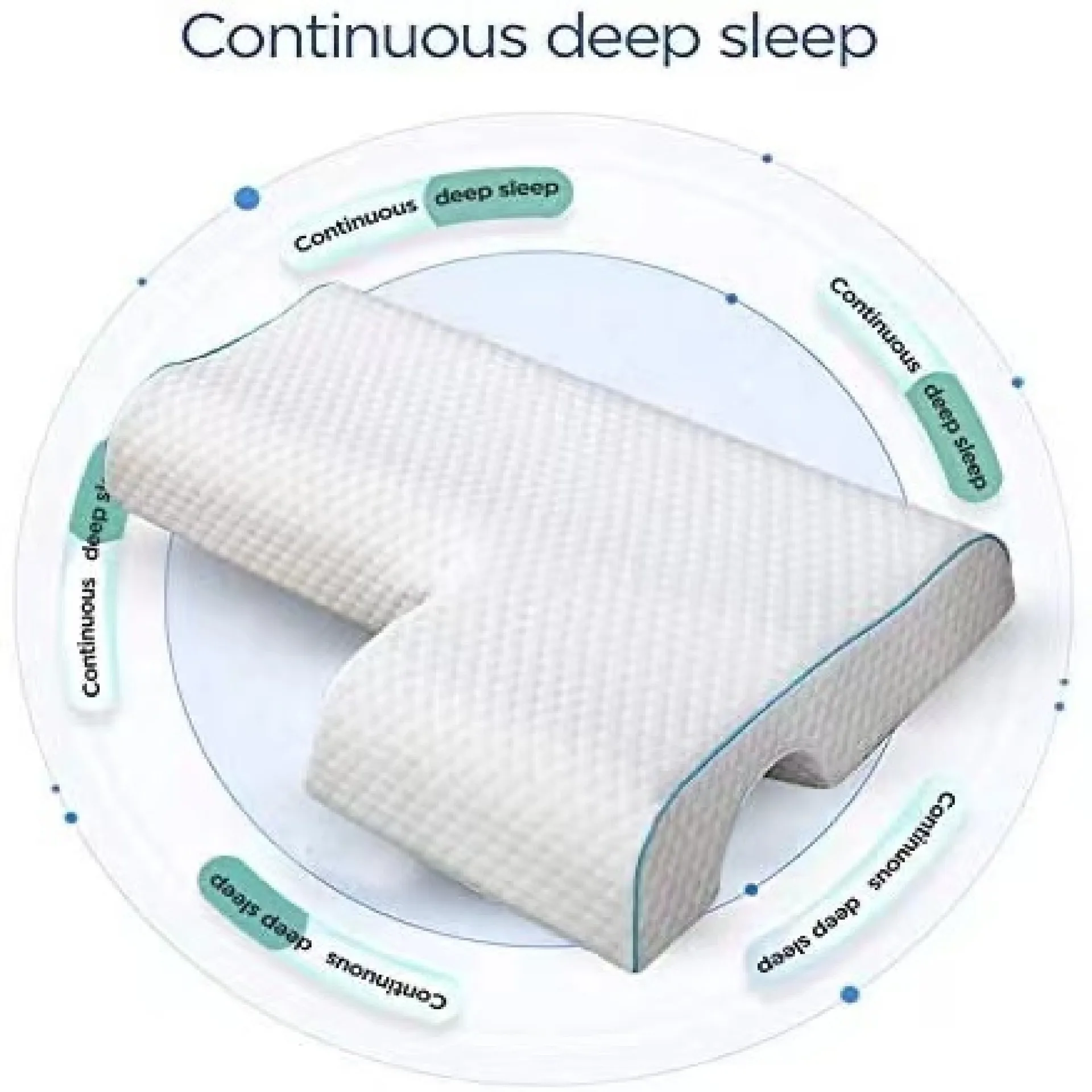 Custom Ergonomic Design High Resilience Breathable Neck Memory Foam Pillow For Couple details