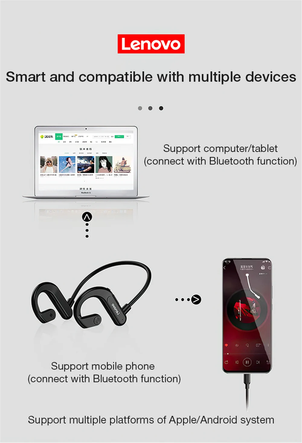 Original Lenovo X3 Headset Tws Bt 5.0 