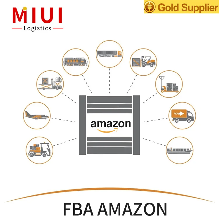 货运代理亚马逊中国到美国货运物流 Buy 货运代理亚马逊 Amazon 中国到美国运费 物流运输product On Alibaba Com