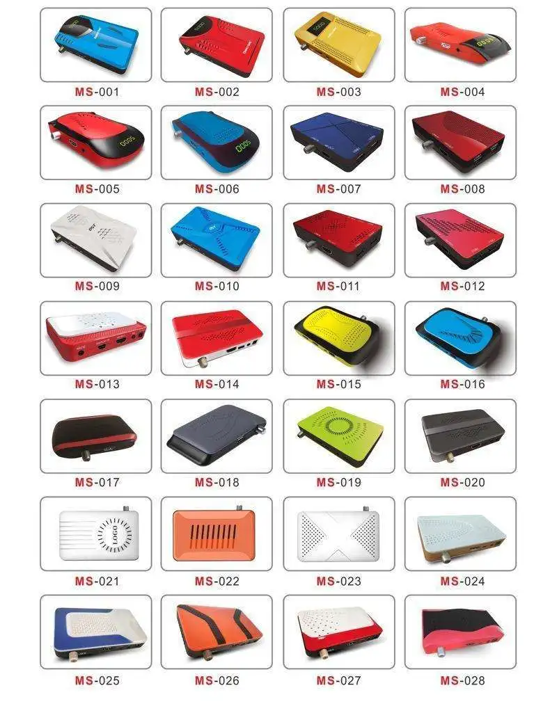 New trend DVB-S2 Decoder Full HD H.264 H.265 TV Receiver Support Cccam Oscam Funcam Forever Iks Sever Satellite Receiver