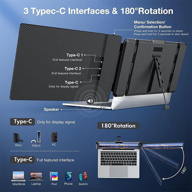 S1 Portable USB-C Monitor for Laptop Dual Screen Extender Gaming Drawing Coding 14inch Working with MAC Win PC