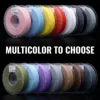 Customizable