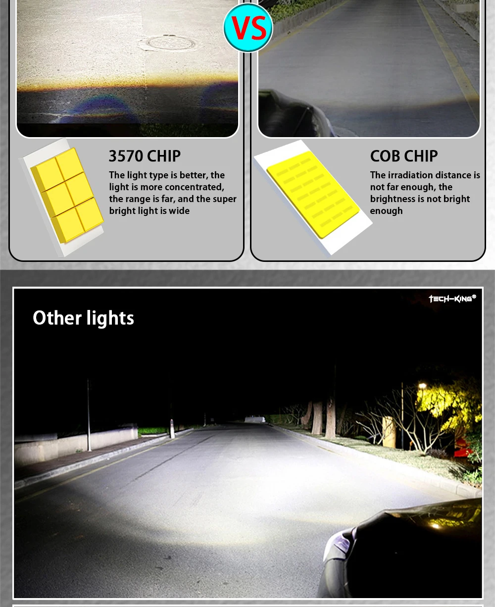 TECH-KING Plug And Play Lens H4 Super Bright Canbus 90W 6000K Mini Bi-Led Projector Lens High Low Beam Car Led Headlight bulb