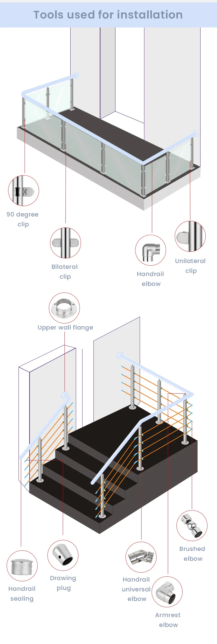Shs Railing Stainless Steel Balustrade System - Durable Handrail Designs