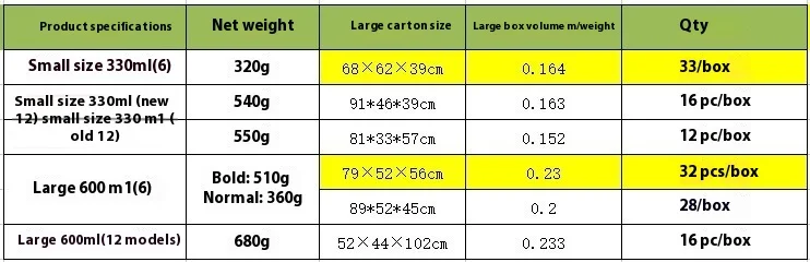 gG+RgvKizNQne9G9ym7I3pAex9s0mHpXwlws