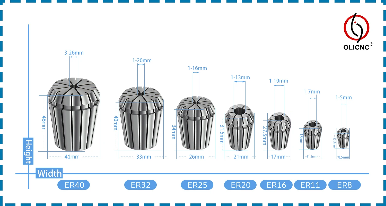 CNC Machine Tools ER25 Clamping Collet DIN6499B ER11 ER16 ER20 ER25 ER32 ER40 Spring Collets - ER Collets - 3