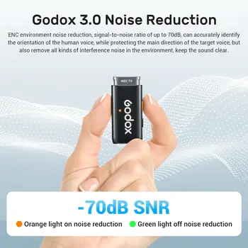 GODOX WES1 Kit2 Wireless Lavalier Microphone for IPhone/Lightning, 8H Battery Life, Dual Channel 2.4G Wireless Mic detail image