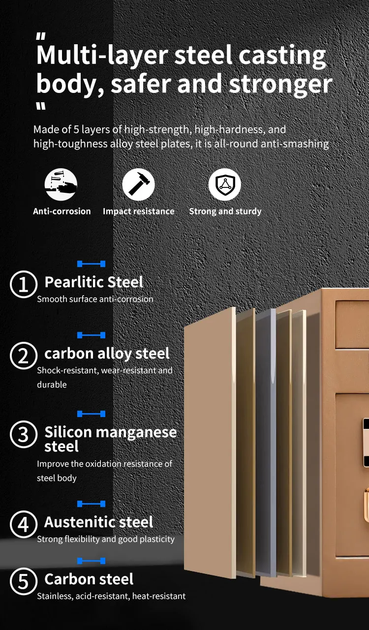 CEQSAFE Automatic Digital Security Fireproof Safe Box Store Money Electronic Safe Deposit Box supplier