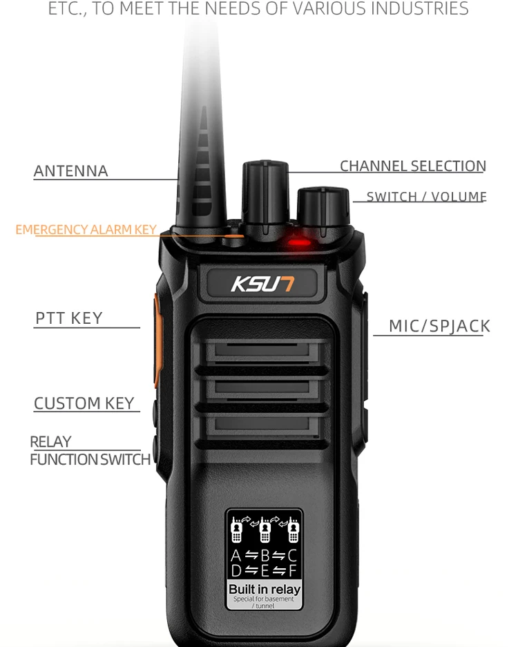 Rl30 Digital Repeater Professional Fm Transceiver 10w Uhf Two Way Radio ...