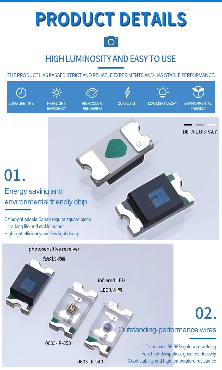 High sensitivity, high-speed, 8um long-wave infrared detector in SMD package