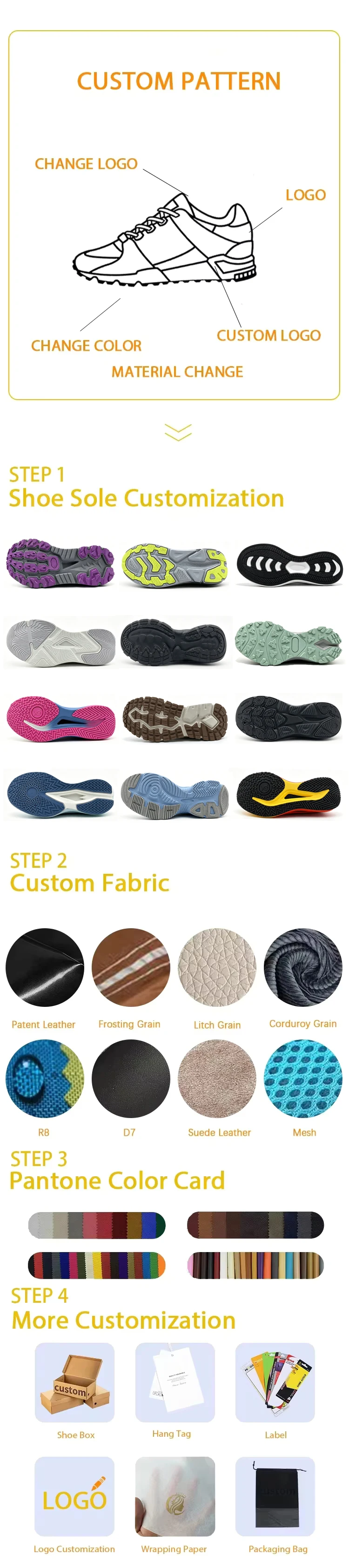Customization capabilities