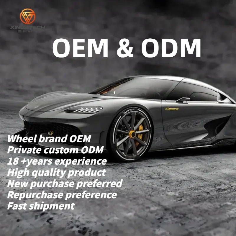 2024Customized New Design 5x114.3 5x120 17-24inch Deep Concave Passenger Car Wheels Aluminum Alloy Forged Wheels for TLuxury Car - Image 6