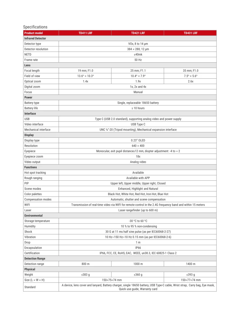 Guide TD Gen2 LRF Series TD421 LRF Thermal Imaging with Laser Ranging Handheld Outdoor Thermal Monocular