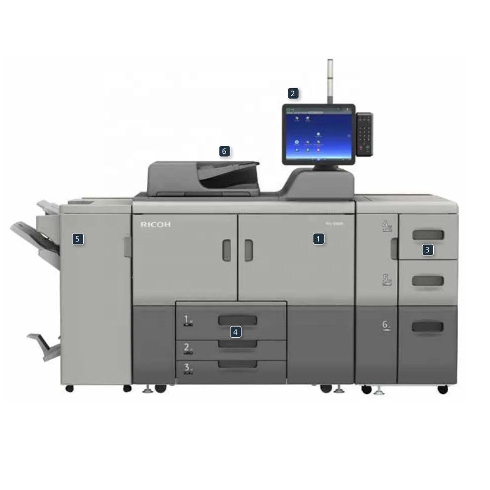 リコリス Ricoh Pro 8300S Product Information