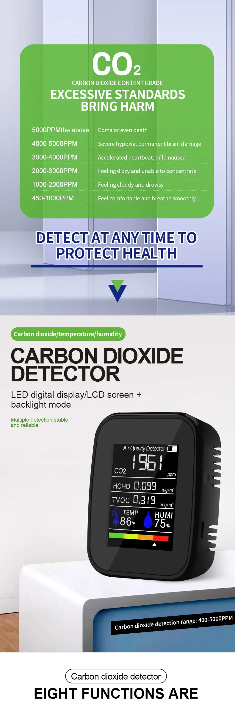 Co2 Meter Sensor Carbon Dioxide Air quality monitor infrared sensor tester meter gas analyzers CO2 gas detector