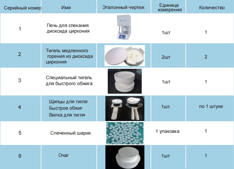 YUCERA YRC-F10+ Universal Sintering Solution One Oven for All Dental Ceramics