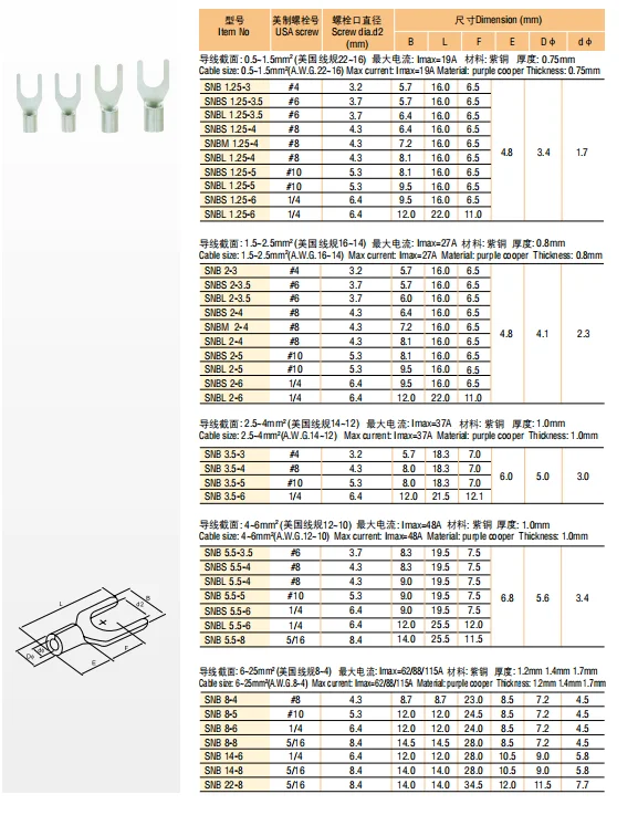 Copper Bare Non Insulated Lugs Snb Series Screw Terminal U Type Cable Wire Electrical Fork Spade