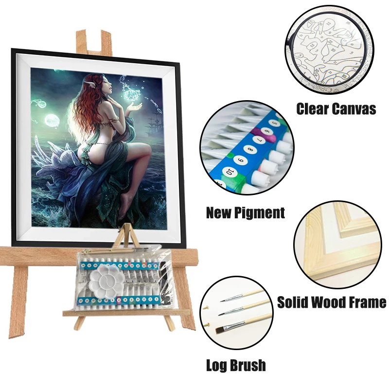 Dropshipping Factory Diy Paint By Numbers Malen Nach Zahlen Custom