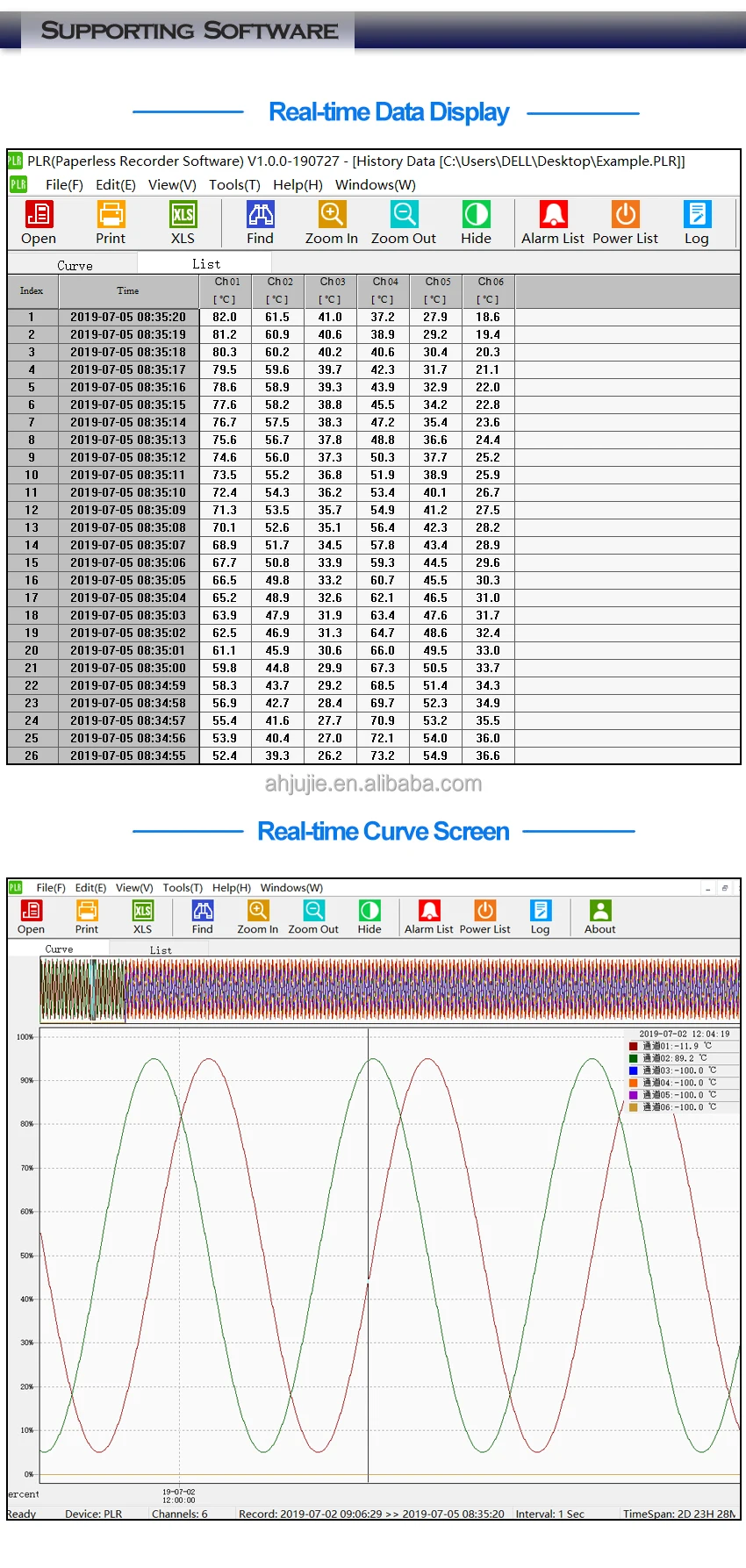 Modbus Color Display Datalogger Modbus Color Screen - 6 Channels DC Graph