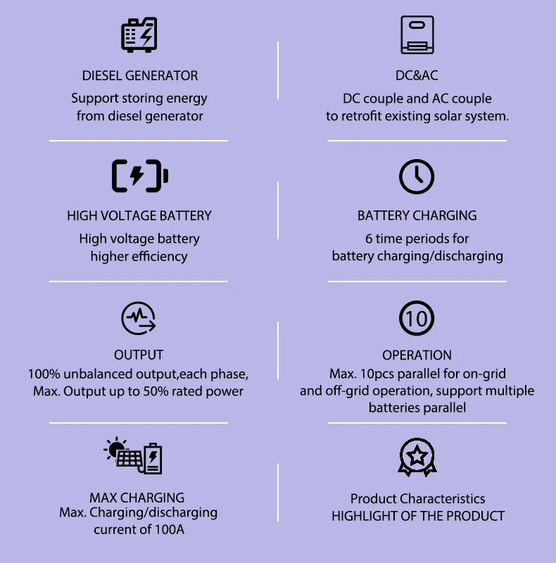 Deye Hybrid Inverter 50 kW SUN-50K-SG01HP3- EU-BM4 Deye HV Inverter Battery Deye Hybrid Inverter 50kW 3 Phase manufacture