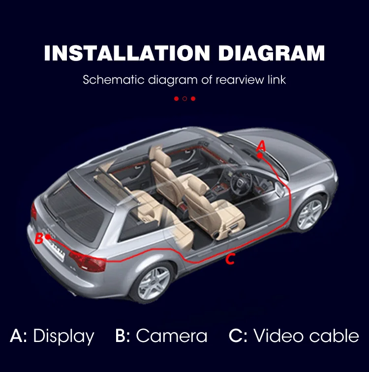 Wemaer OEM Factory AHD Reverse Camera Wide Angel Mini Shockproof Waterproof Night Vision Car Backup Camera manufacture