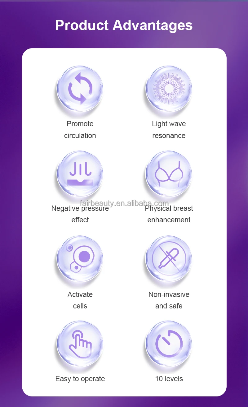 Clinical Treatment Cups