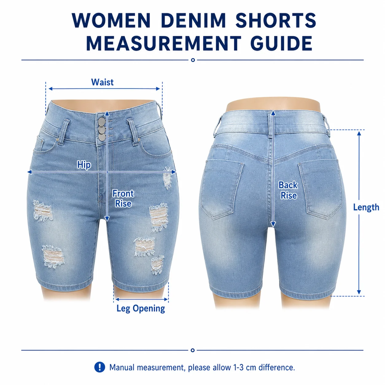 Size measurements