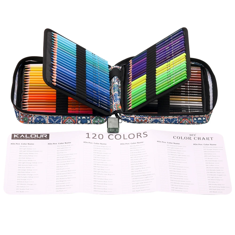 Kalour Art Supplies Premium 126Pcs Colored Pencil Set in Nylon Bag with Vibrant 120 Color Pencils  for Sketching and Drawing