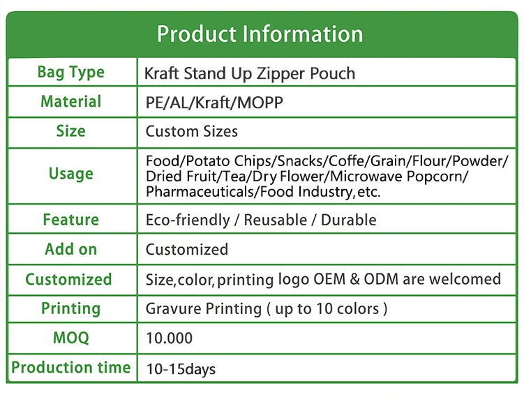 Customized Free Sample Custom Logo All Sizes Eco White Kraft Paper Stand Up Pouches Bags With Matte Window Tea Nuts