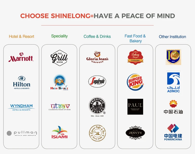 shinelong-restaurant-kitchen-equipment-price-list-large-mechanical