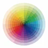 COLORÉ