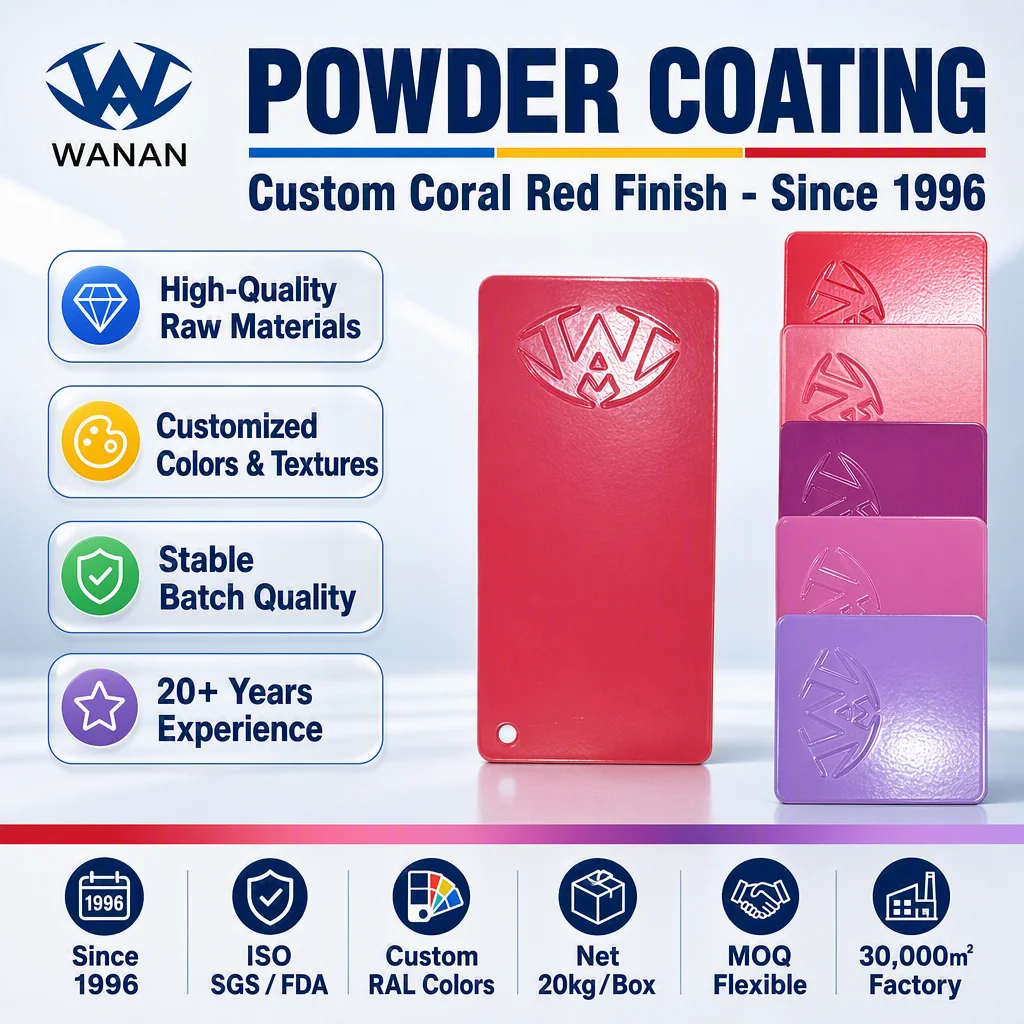Coral Red Powder Coating for 3C Housings & EV Panels
