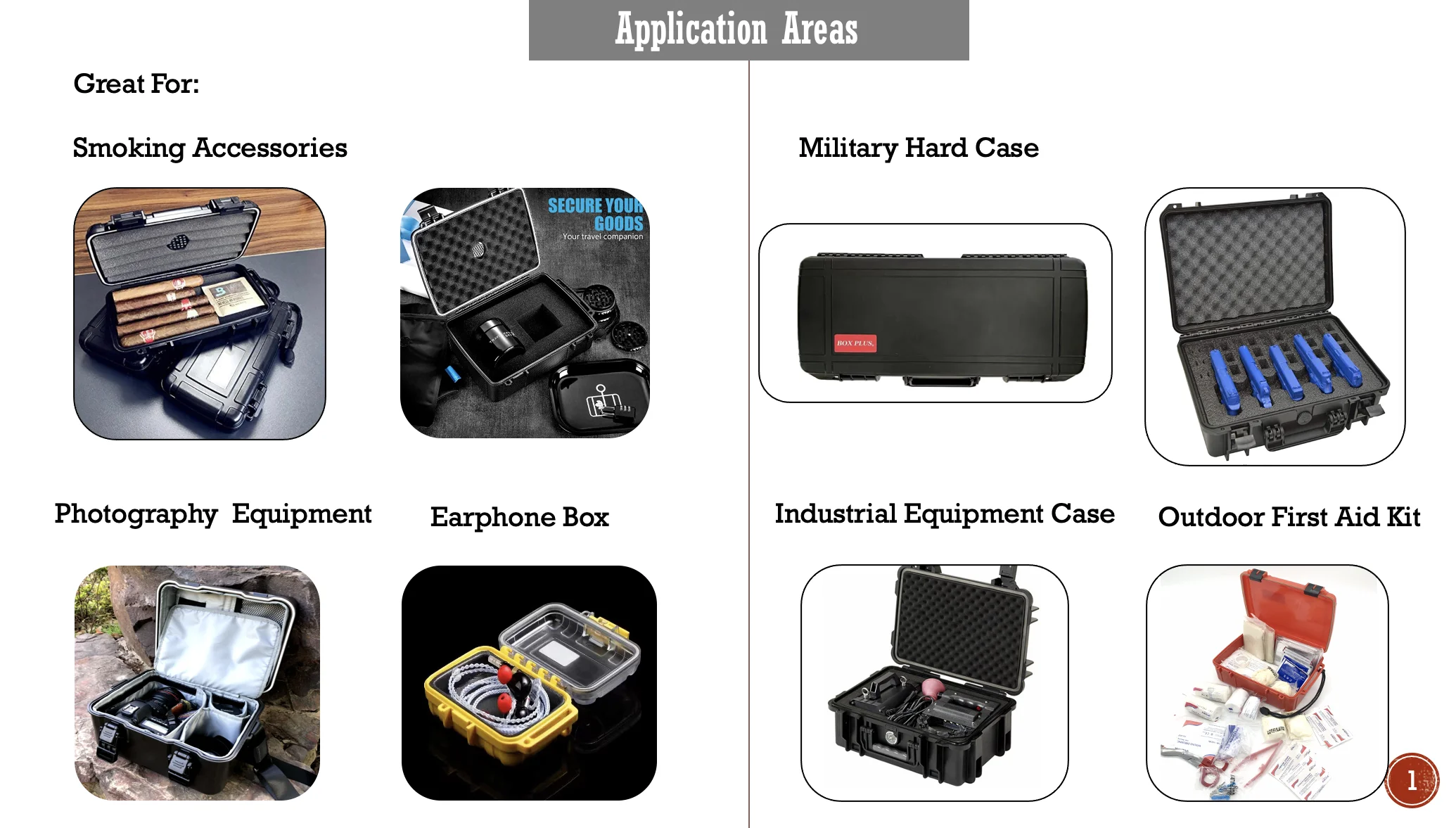 2024 Лидер продаж жесткий пластиковый защитный чехол для камеры объектива оборудование коробка с пеной